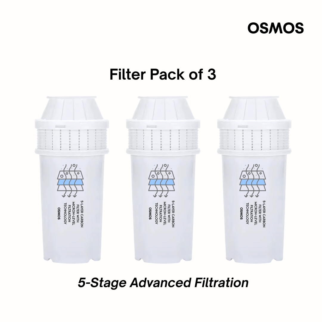 R20 Water Dispenser Filter