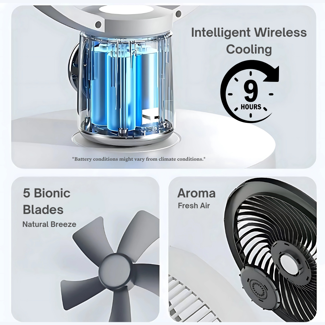 OSMOS Standing Fan 3