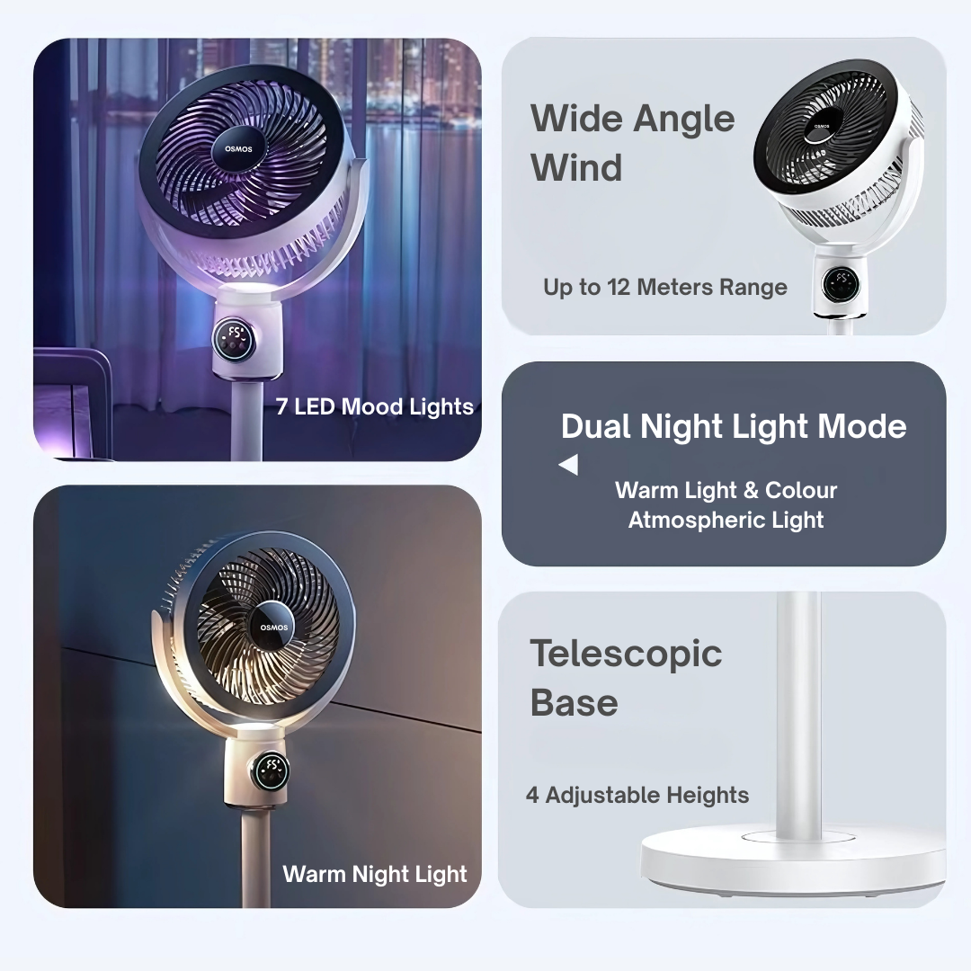 OSMOS Standing Fan 3