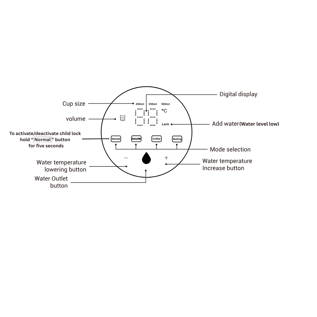 OSMOS R20 COMPACT WATER DISPENSER