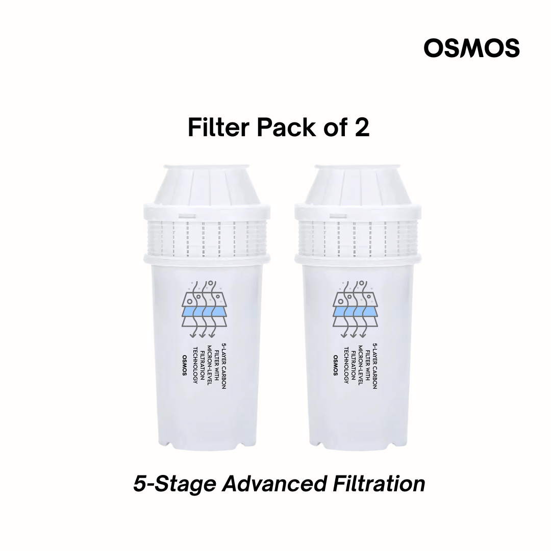 R20 Water Dispenser Filter