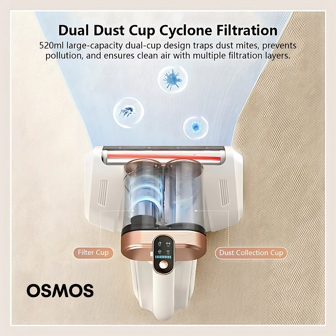 Osmos Anti Dustmite Vacuum Pro