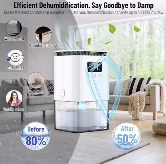 OSMOS 1.3L Mini Dehumidifier