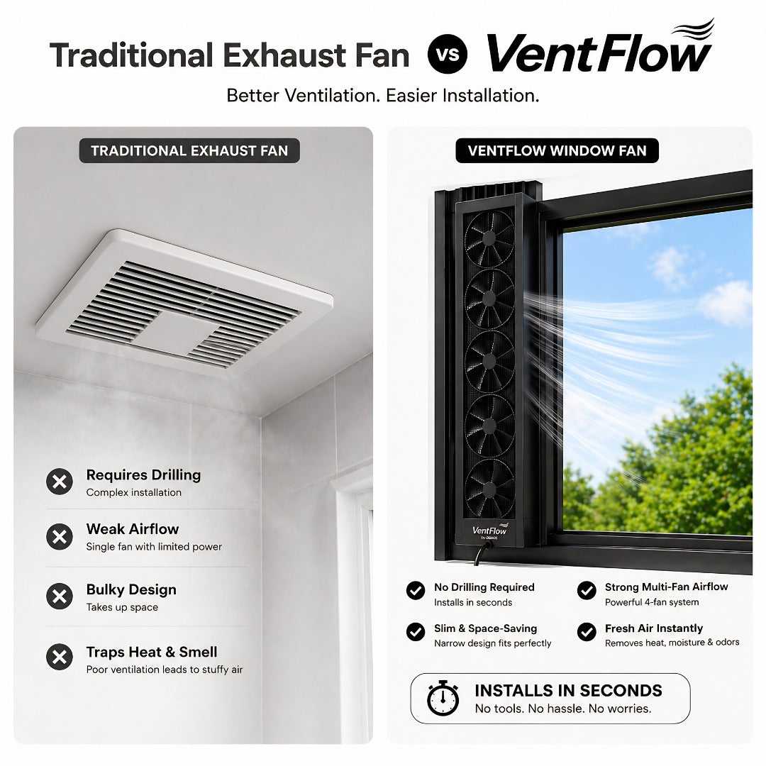Window Ventilation Exhaust Fan