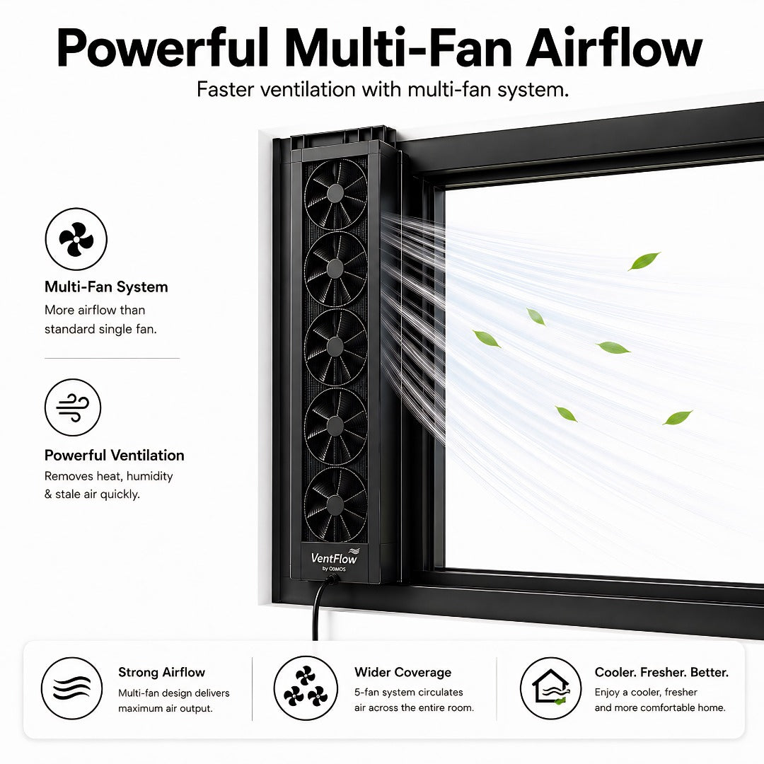 Window Ventilation Exhaust Fan