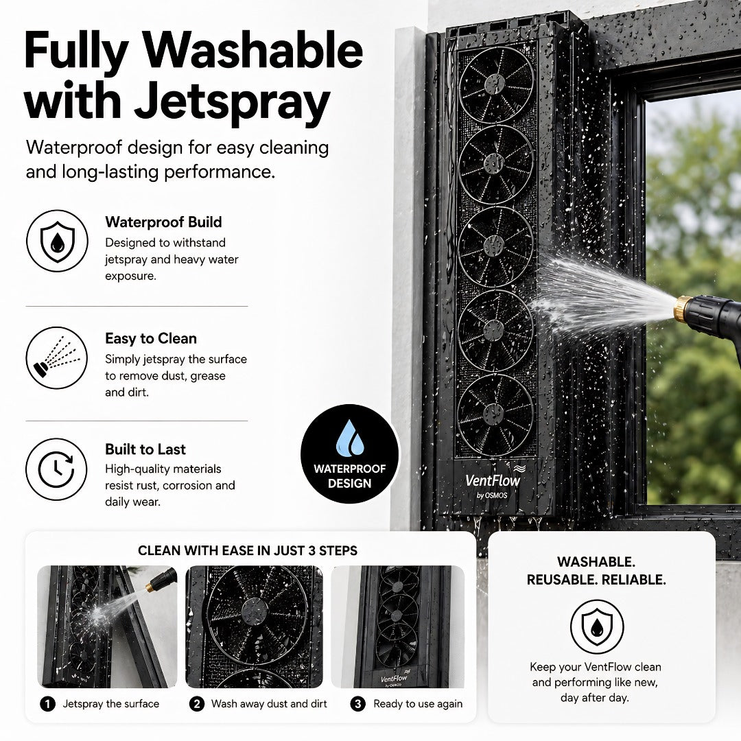 Window Ventilation Exhaust Fan